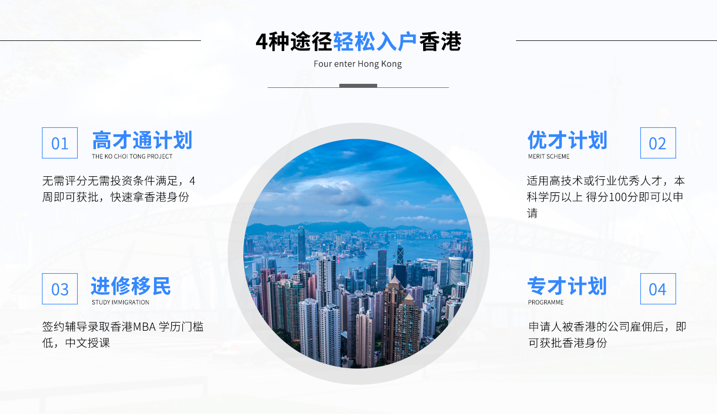 中国香港移居项目综述